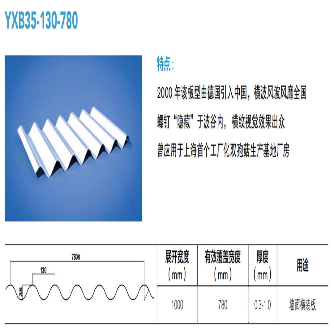 甘南YX38-300-900彩钢