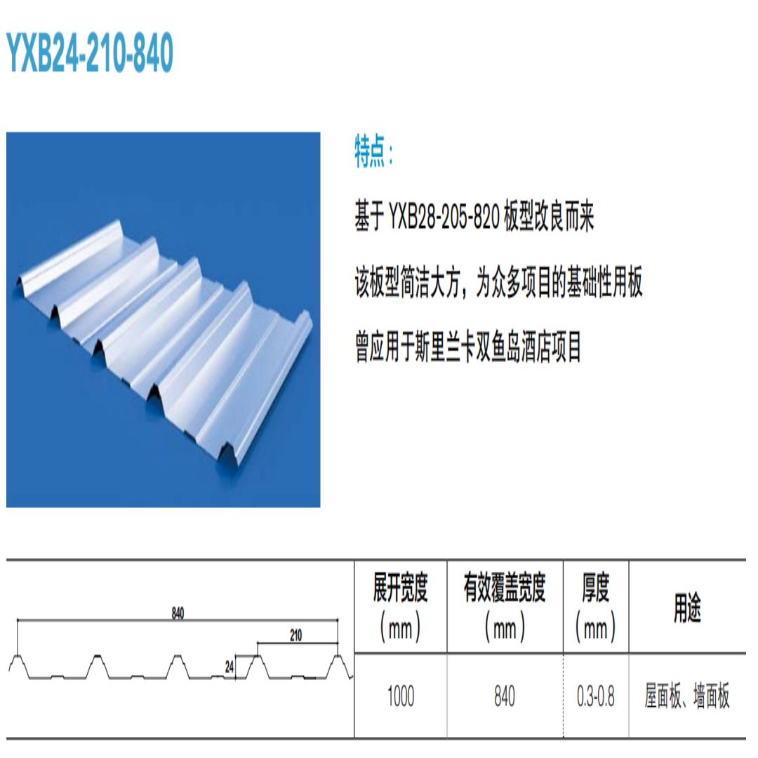 青海YX28-205-820