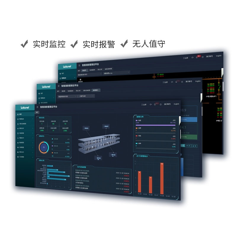 淼盾智慧消防 智慧消防監測系統