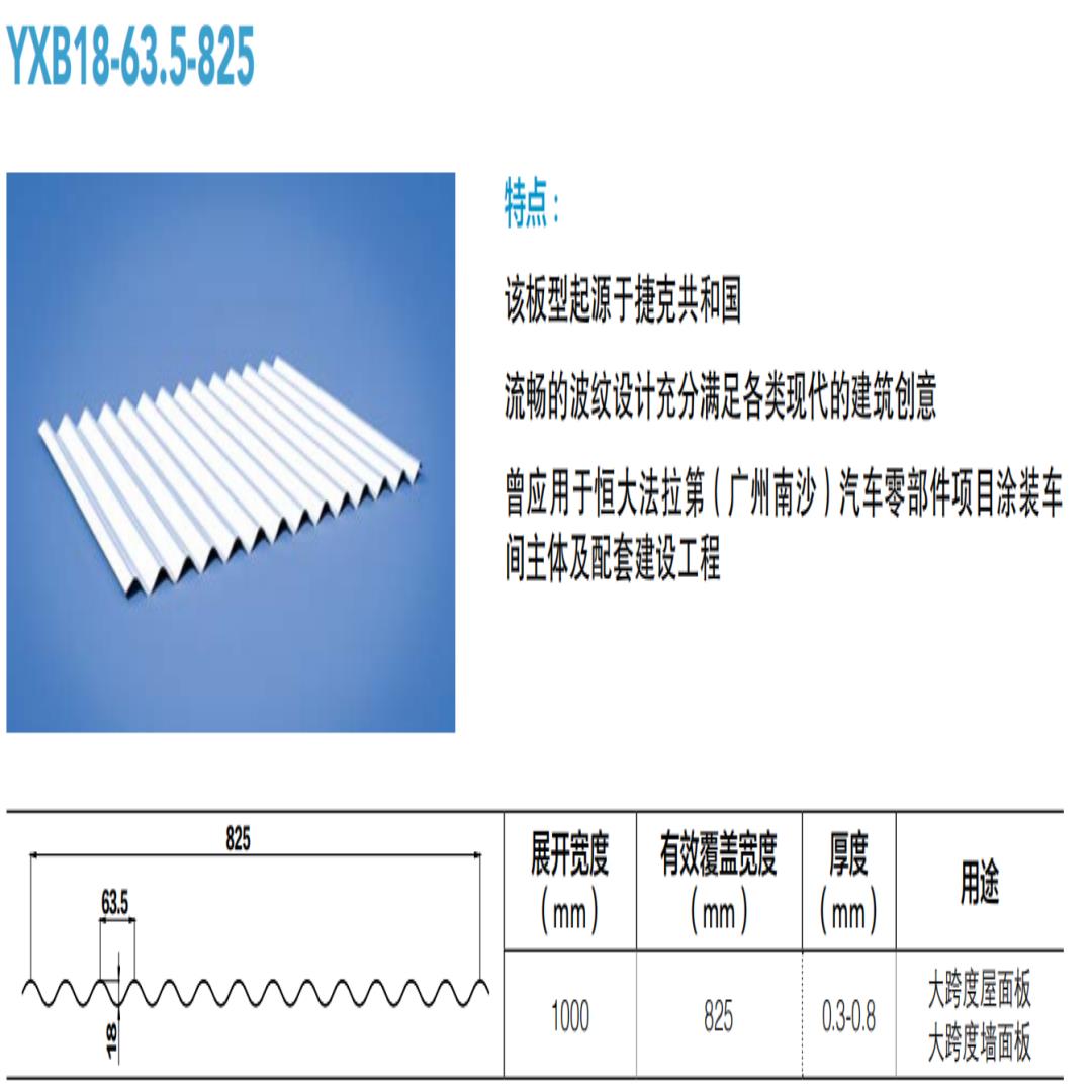 上海YX8-31.5-882彩钢板厂家