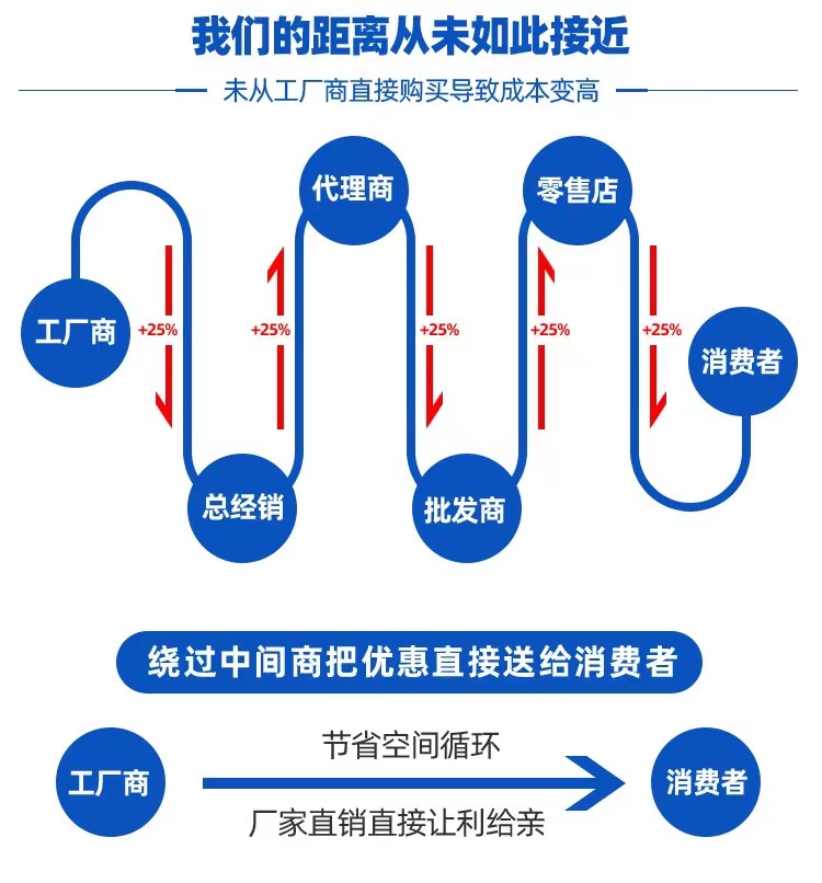 巢湖板式换热器厂家