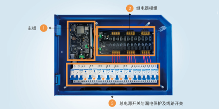 云南5G智慧農田設計 滴翠智能科技供應