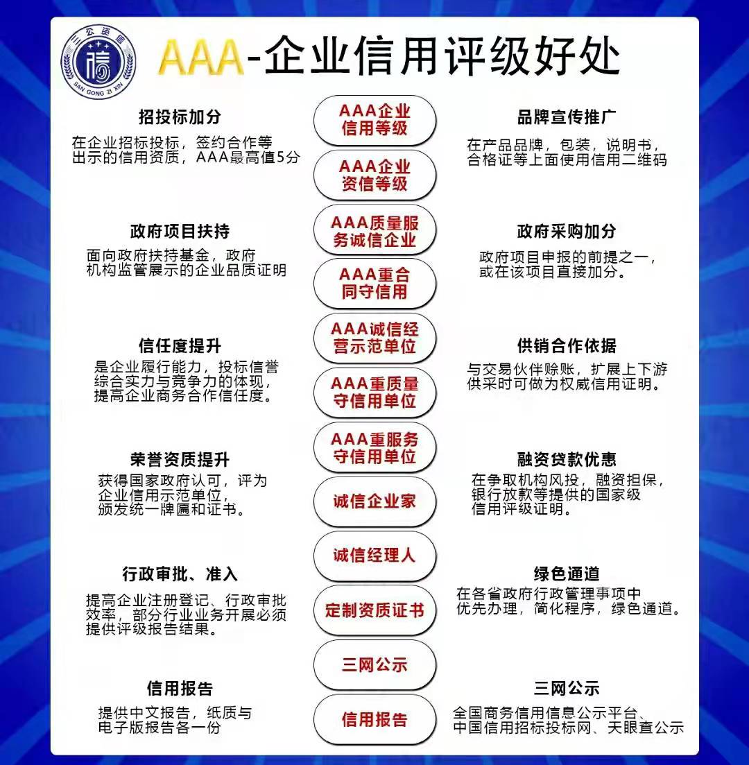 阿坝AAA企业信用评级申报的时间