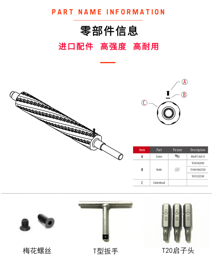 螺旋式刀片刺网