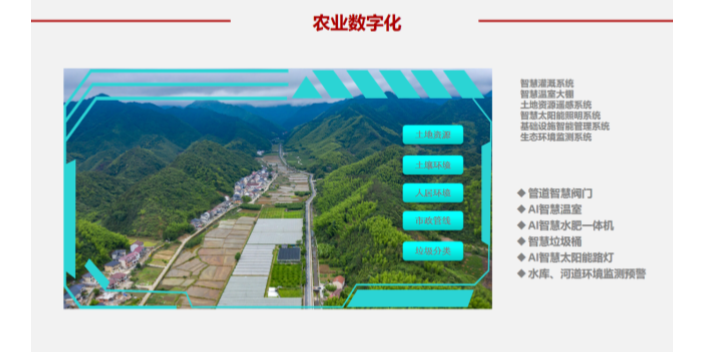 北京應用數字農業 滴翠智能科技供應
