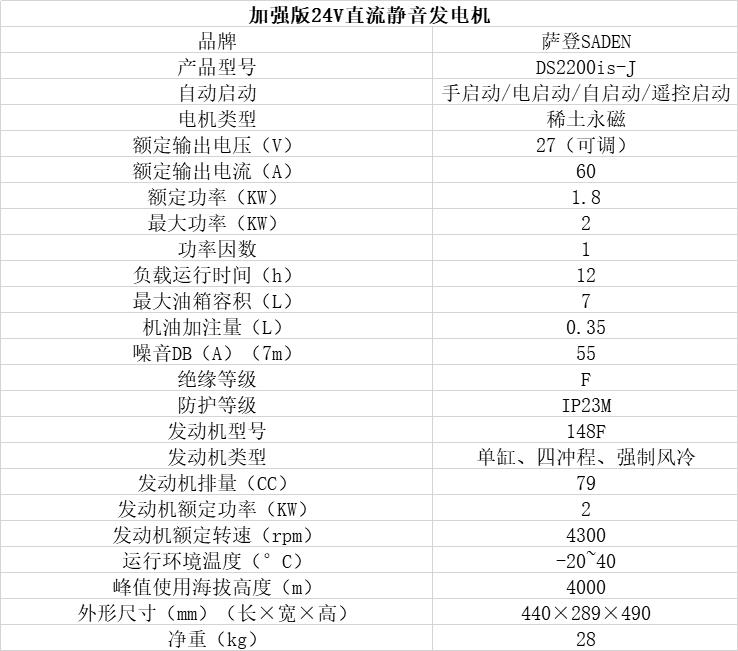 合肥24v小型直流发电机萨登防盗防水