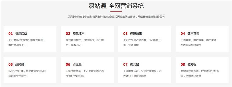 SEO關鍵詞優化推廣-SEO關鍵詞優化-佛山一箭天