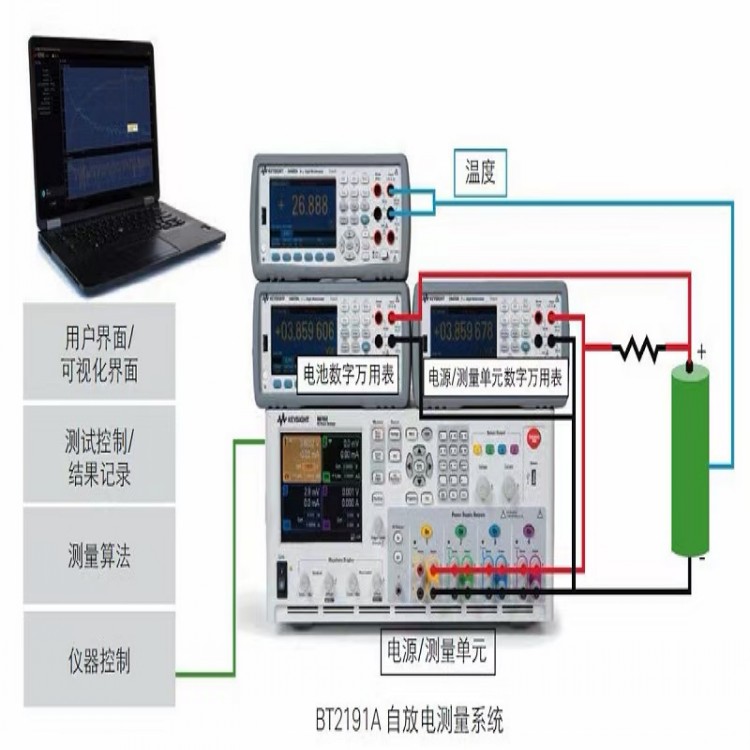 Agilent 34401A数字万用表销售