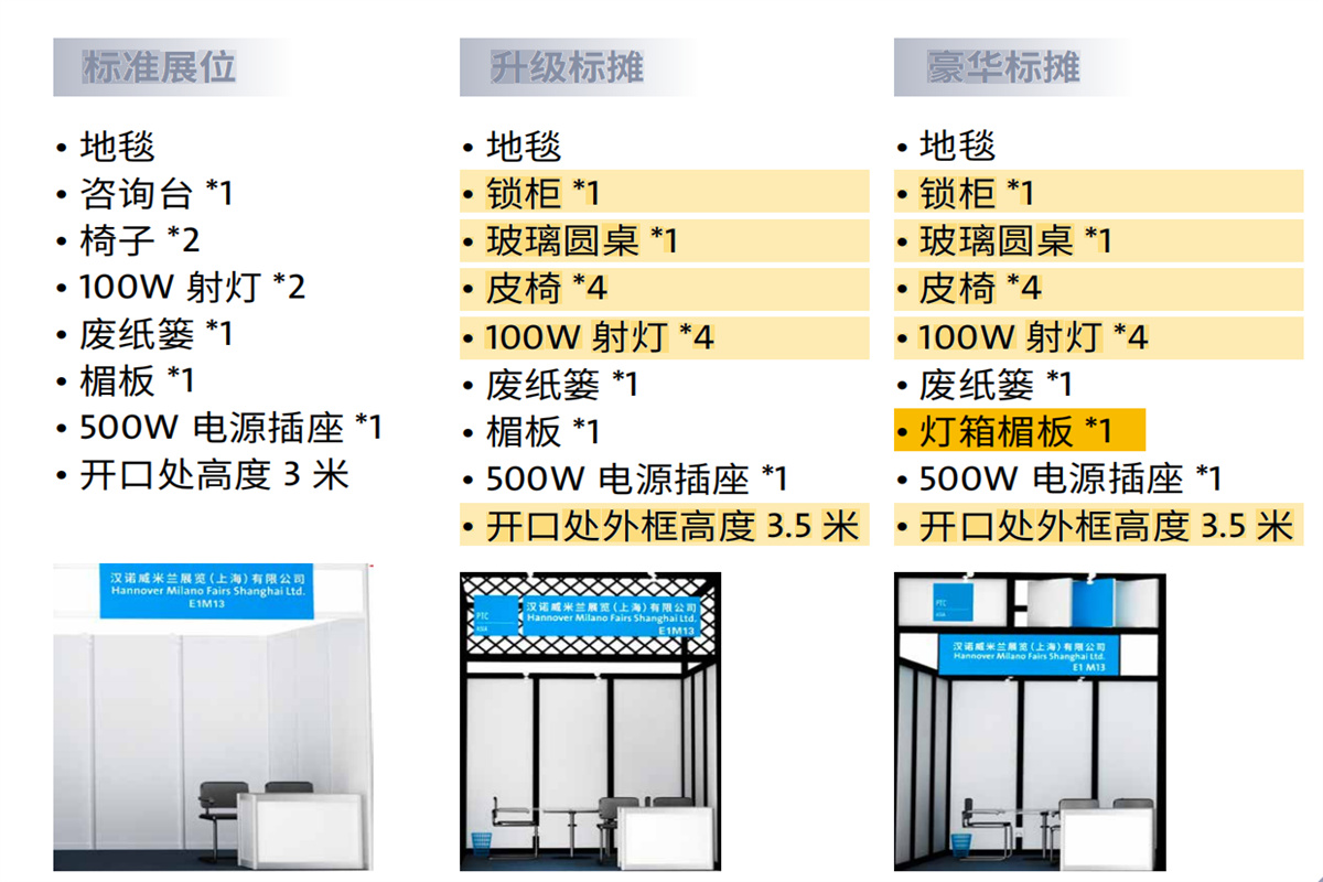 11月份轴承展招商