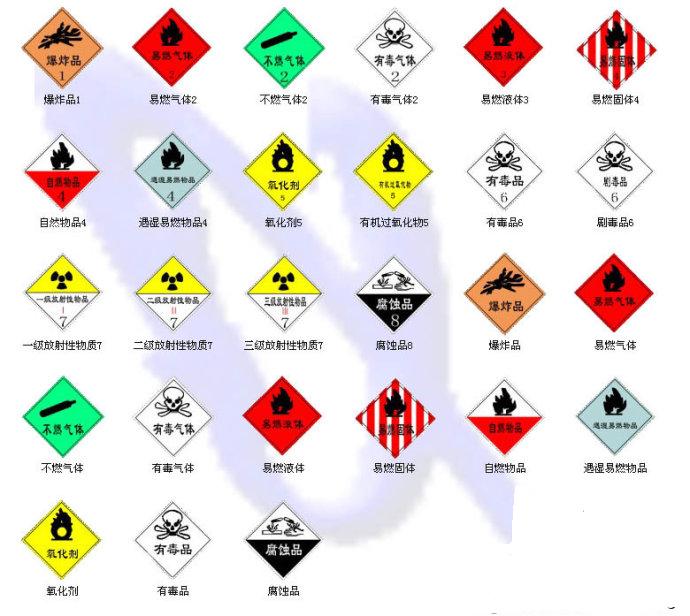 德陽到重慶危廢運輸公司專線