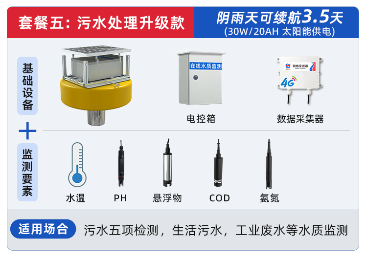 氨氮水质在线监测仪