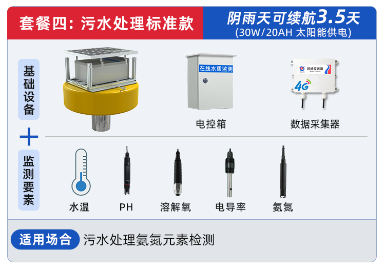 在线水质色度仪