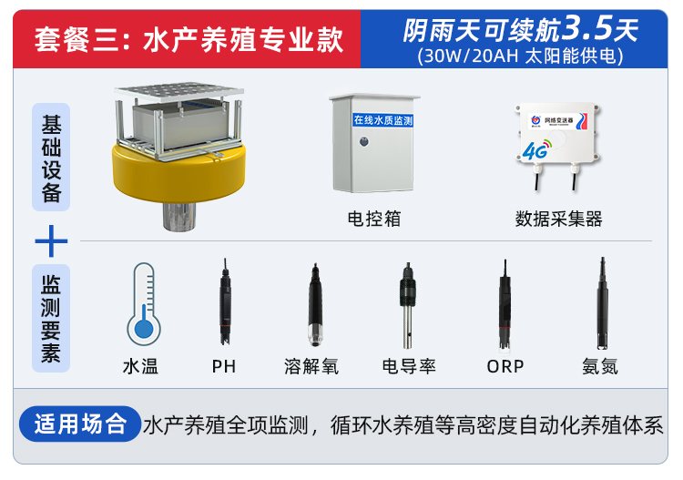 水质在线采样器