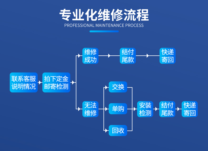 清远机械革命笔记本电脑维修