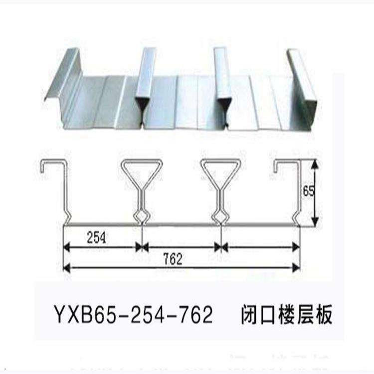 日照YX65-225-675