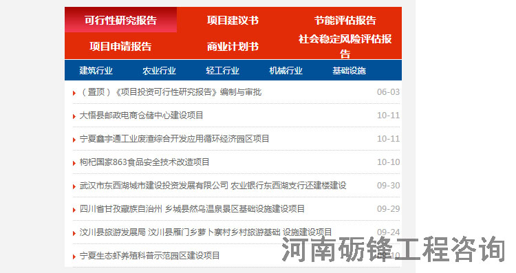 电商项目可行性研究报告