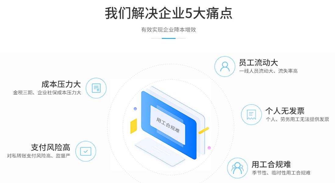 武汉灵活用工app软件