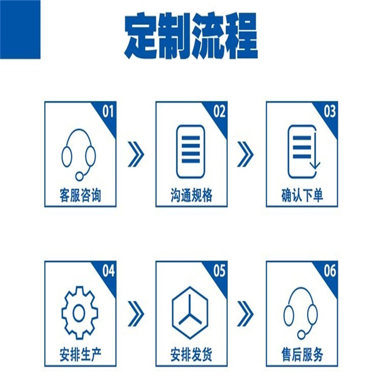 昌平区彩钢棚制作公司