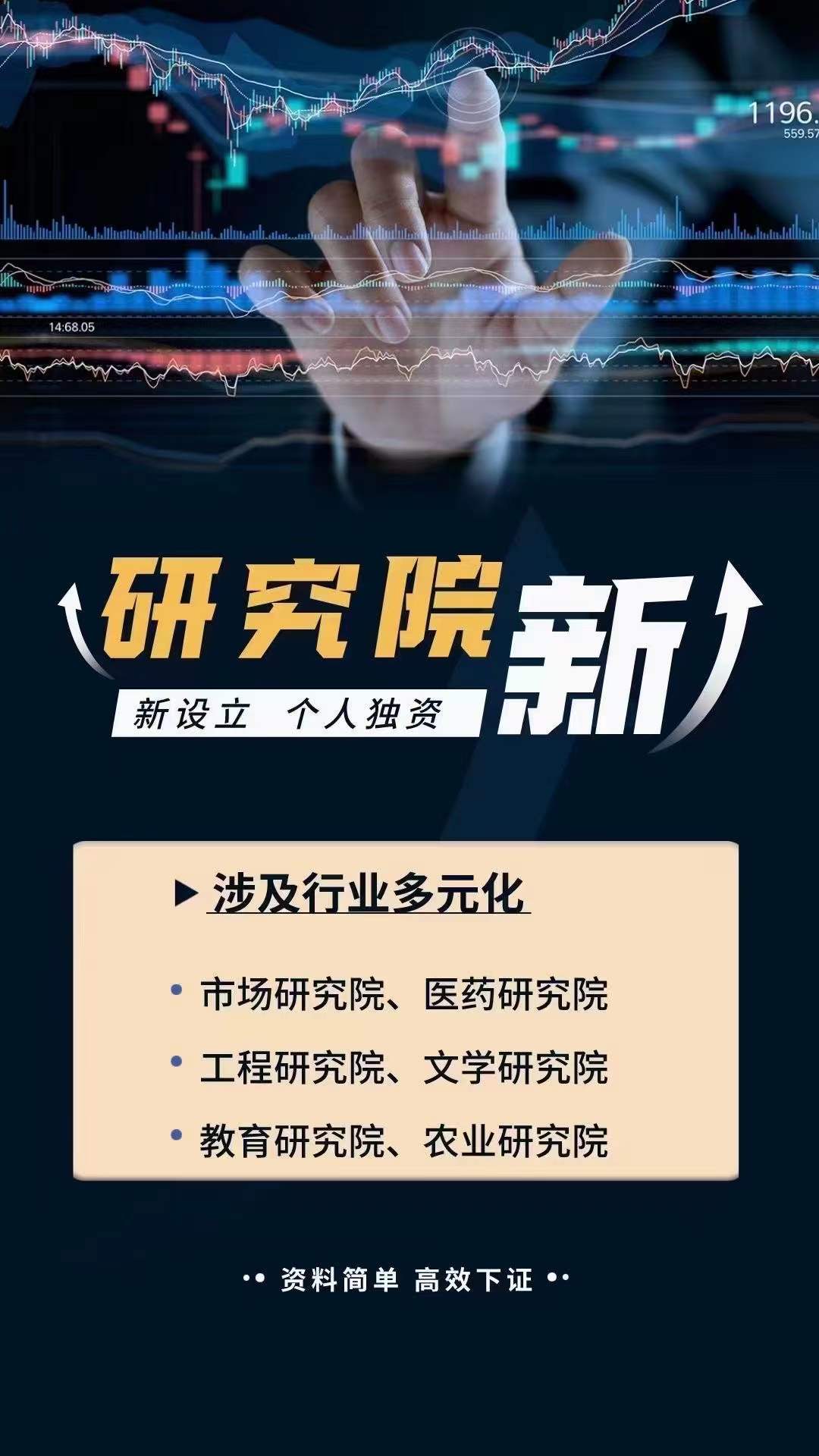 如何转让职业能力测评中心需要什么条件