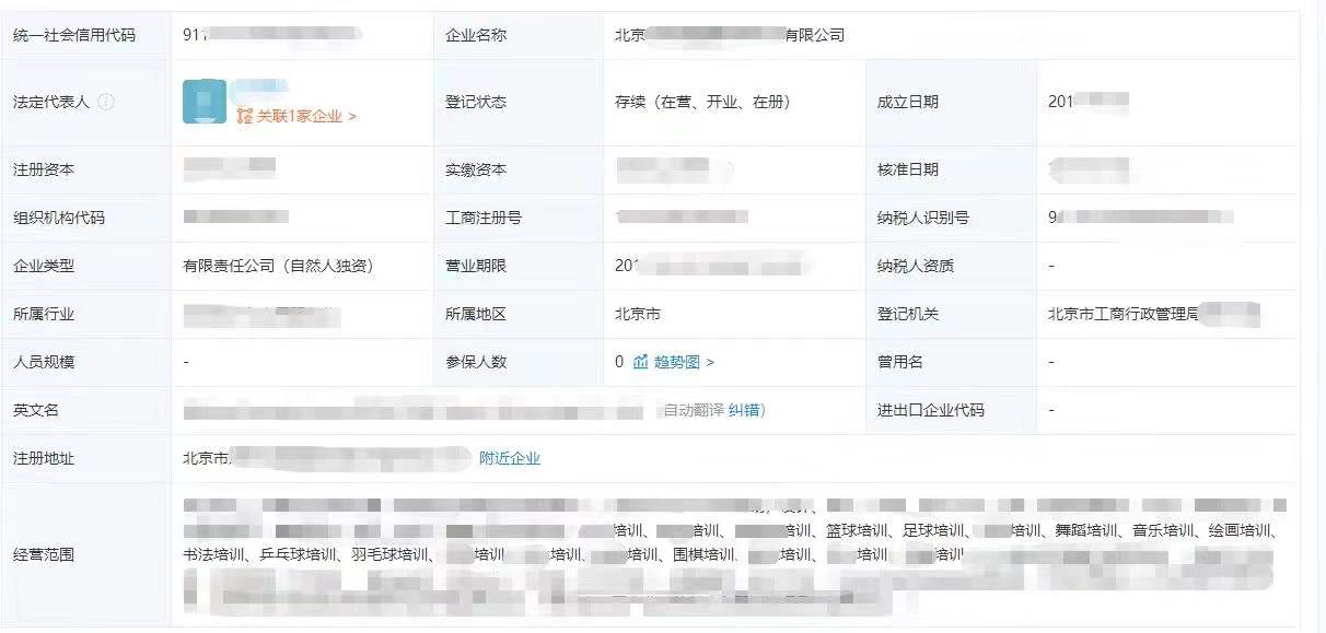 收购职业技能培训学校怎么办理