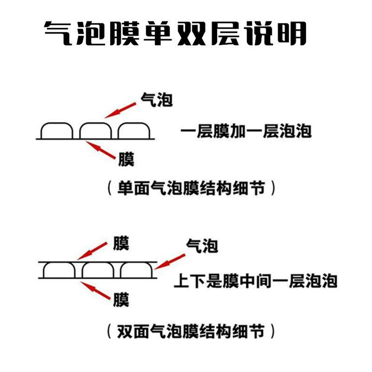 花溪气泡膜快递包装 新阳材料