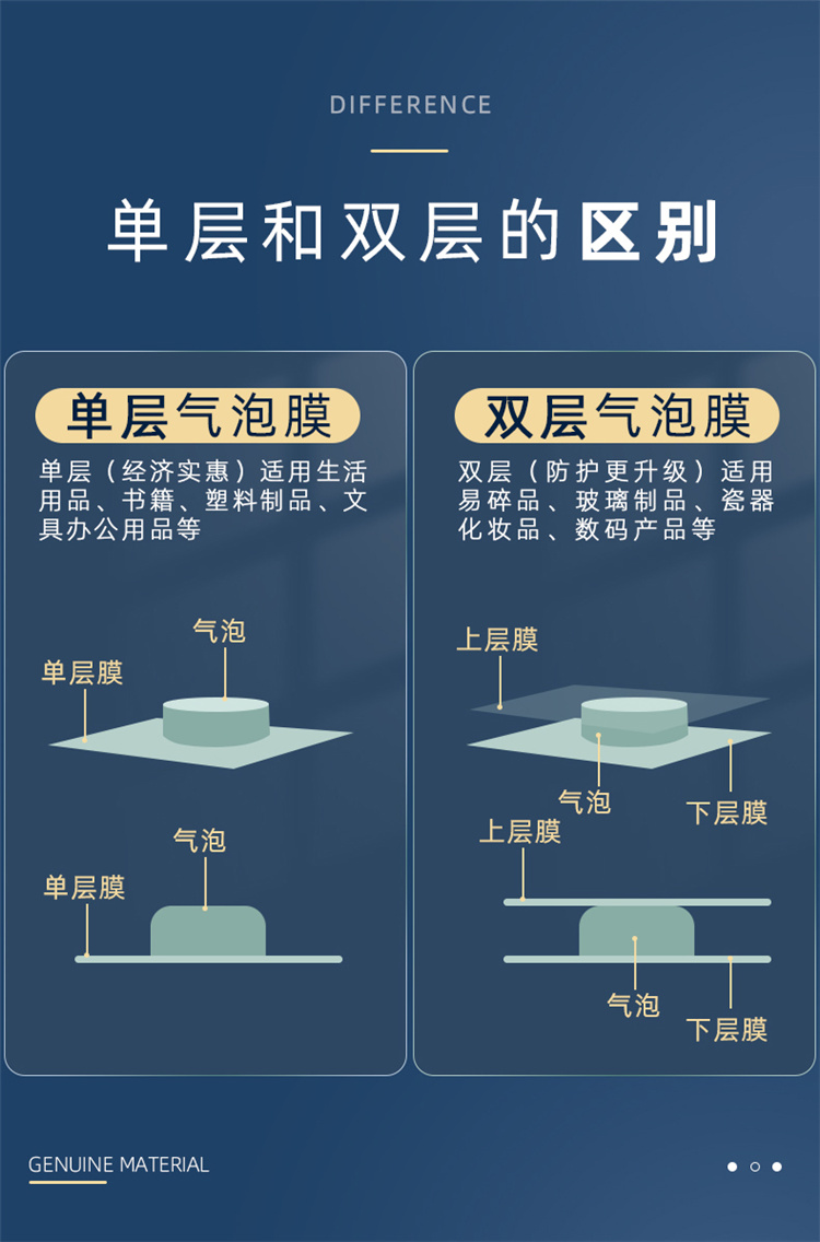 思南气泡膜供应批发