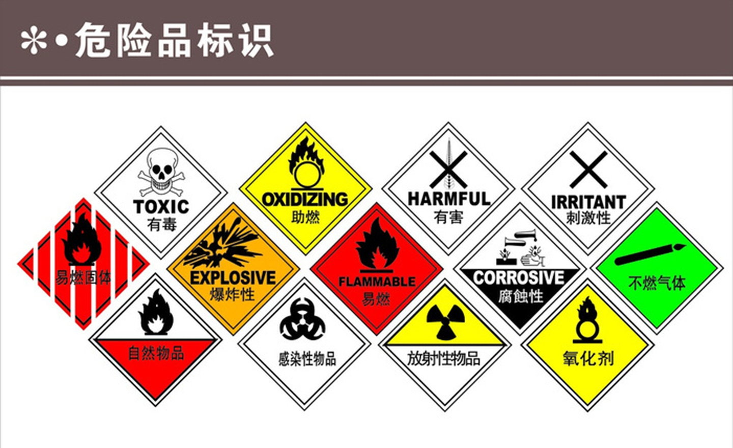 抛光研磨液代理进口及清关公司