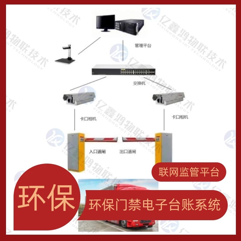 渭南环保设施门禁系统