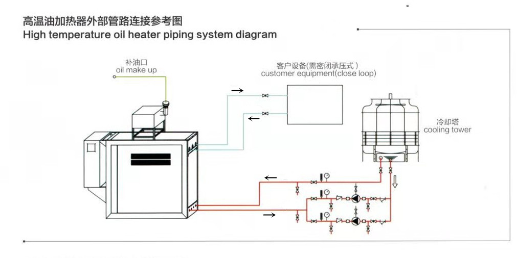 马鞍山碳纤维成型模温机