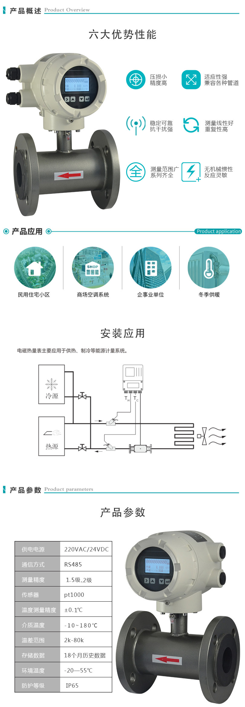 热量表热能表