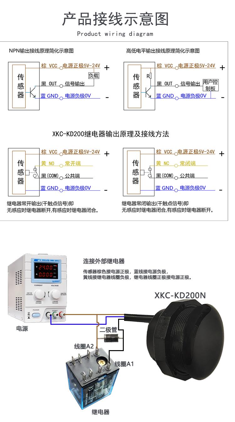 LED灯感应开关工厂