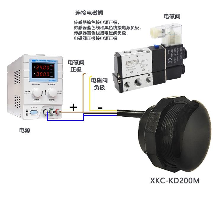 人体人体感应开关工厂