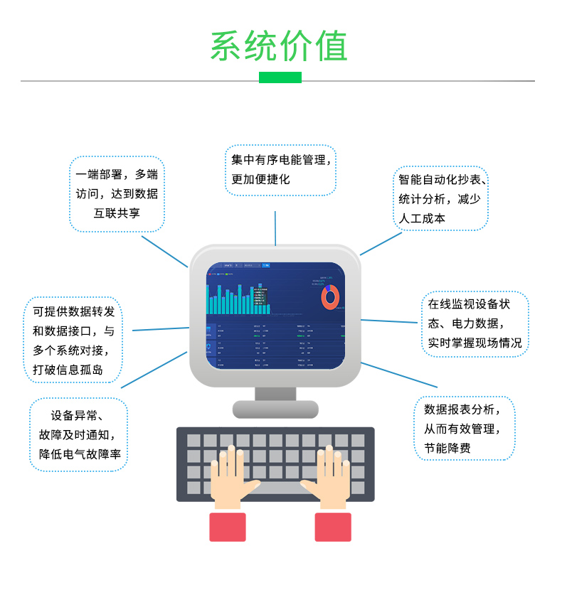 轨道交通电力监控系统-代理