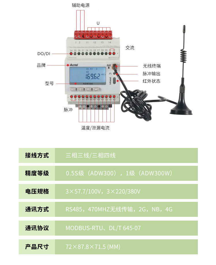 电力改造智能电力仪表-生产厂家