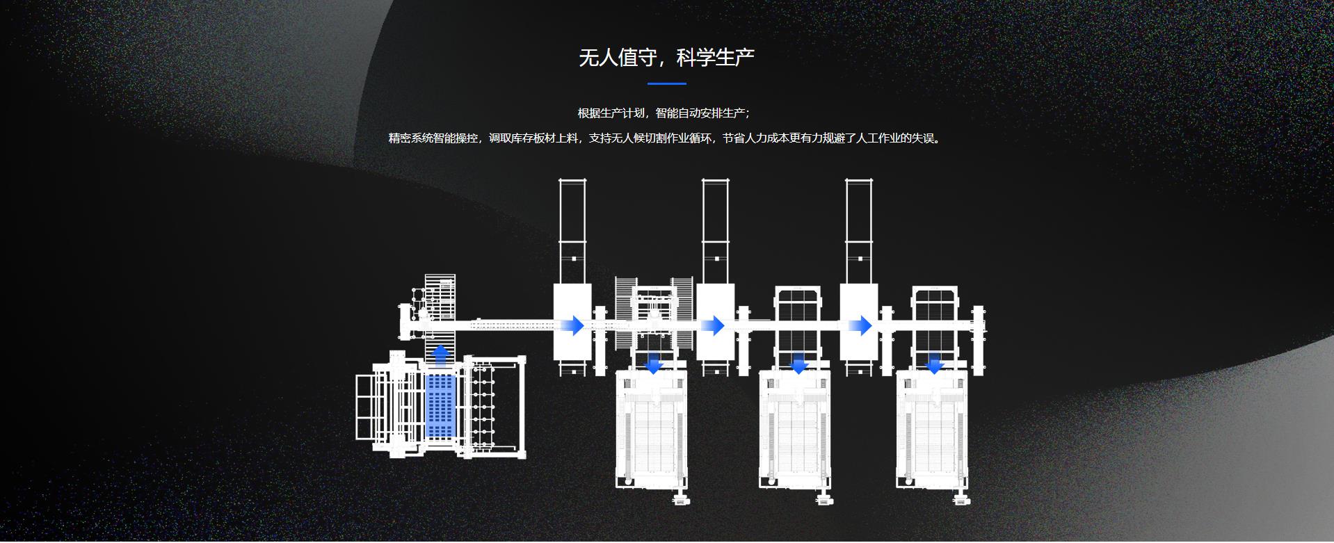 自动上下料激光切割机器人厂商