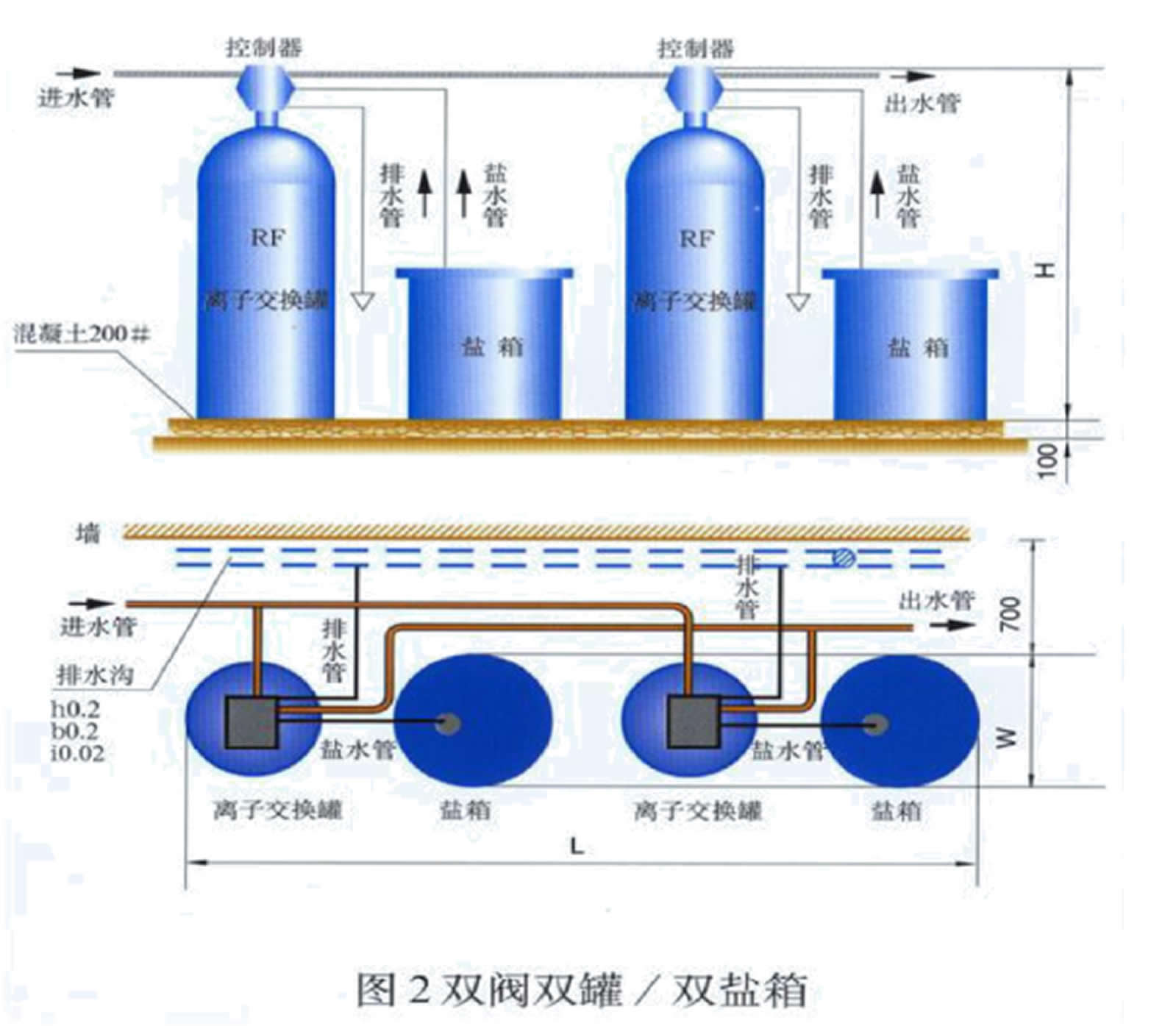 供应全自动软水器