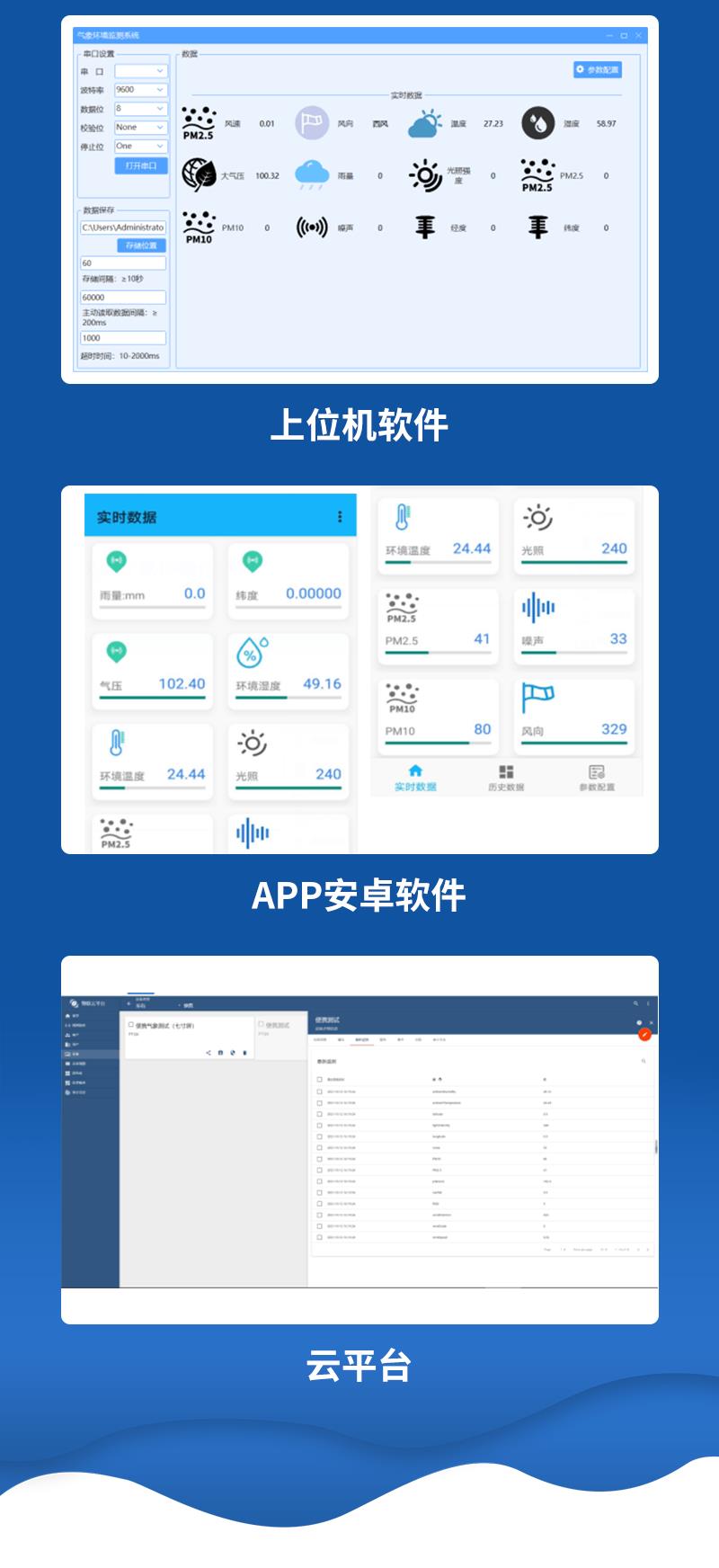 小型便携式自动气象站工作原理