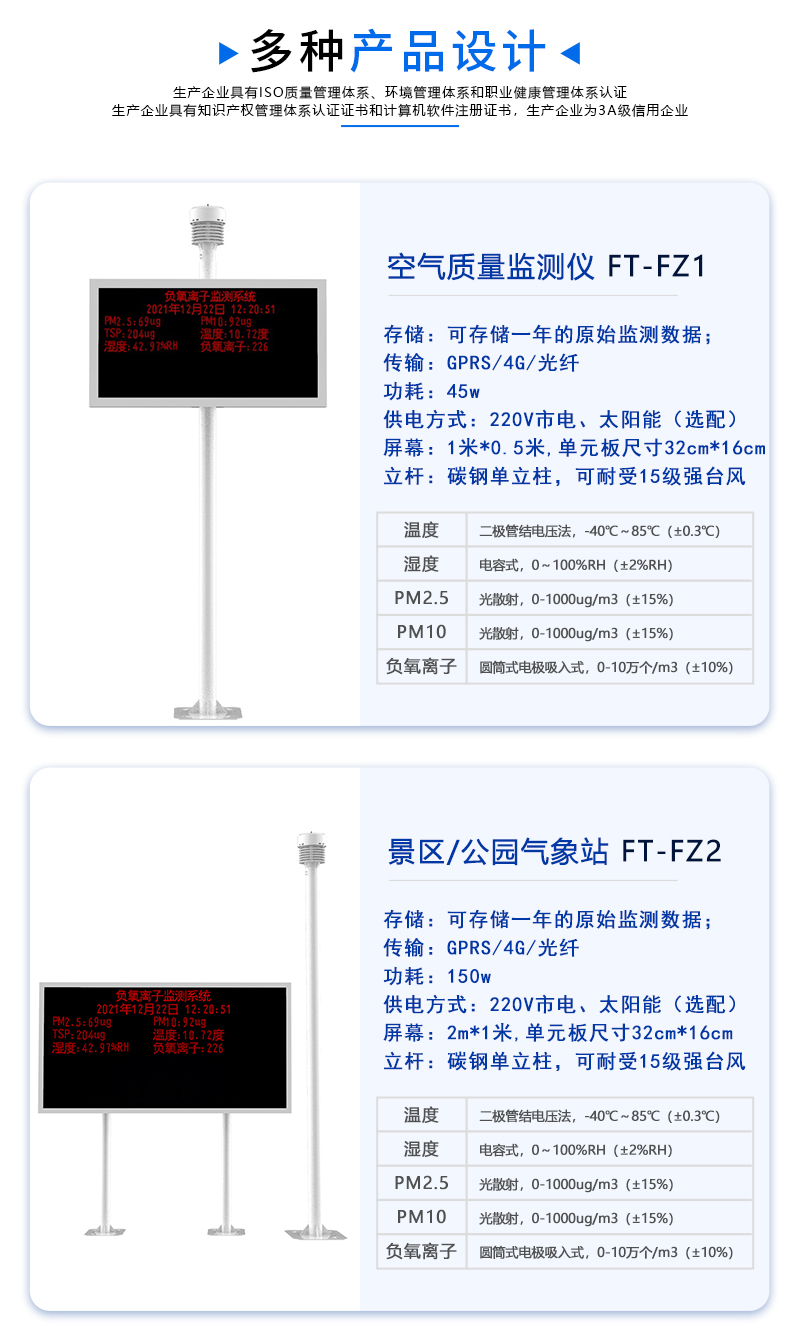 在线负氧离子监测仪厂家