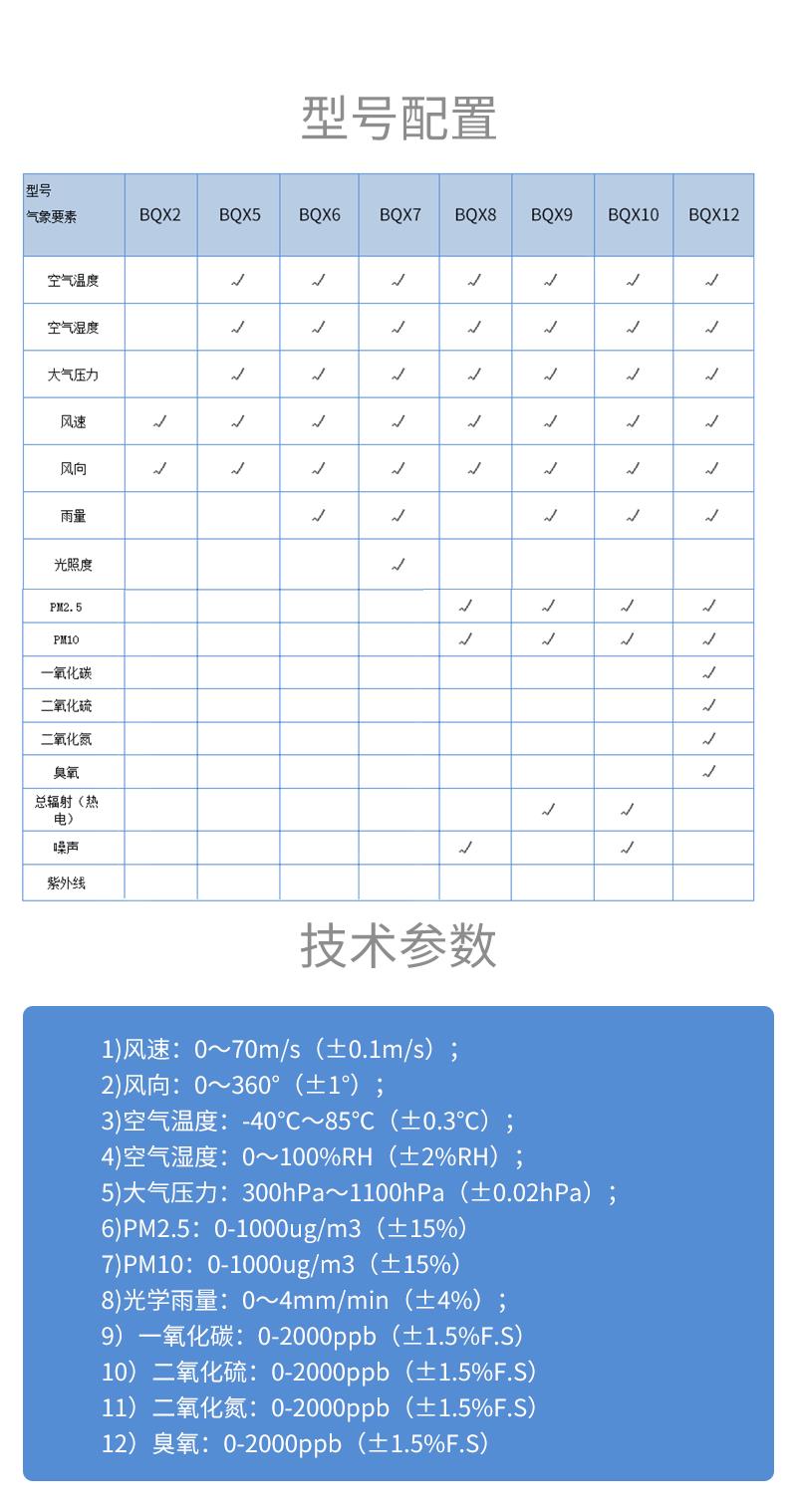 应急移动气象站推荐