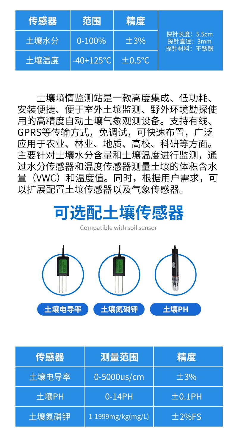 土壤水分速测仪厂家