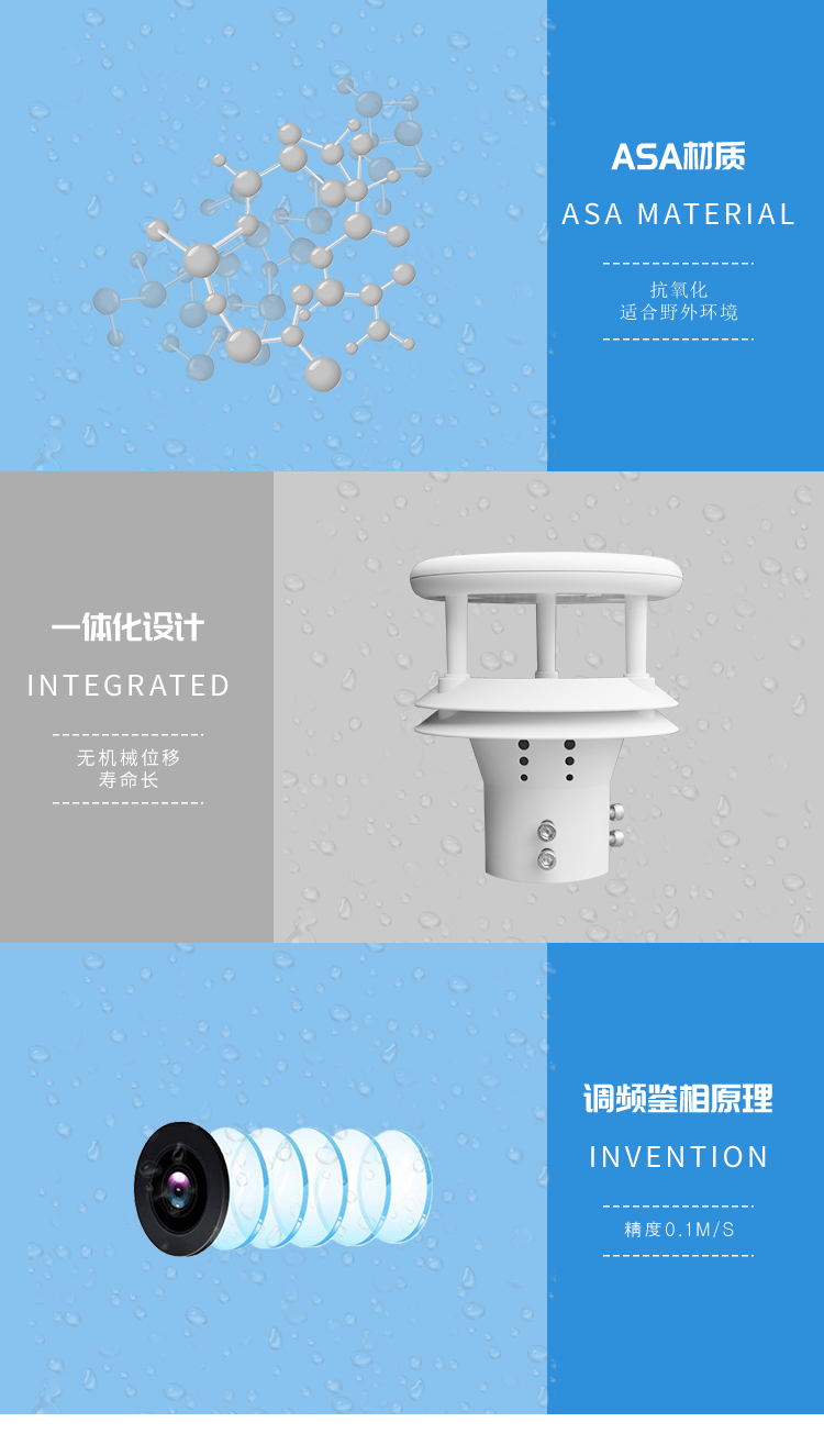 多功能气象传感器生产厂家