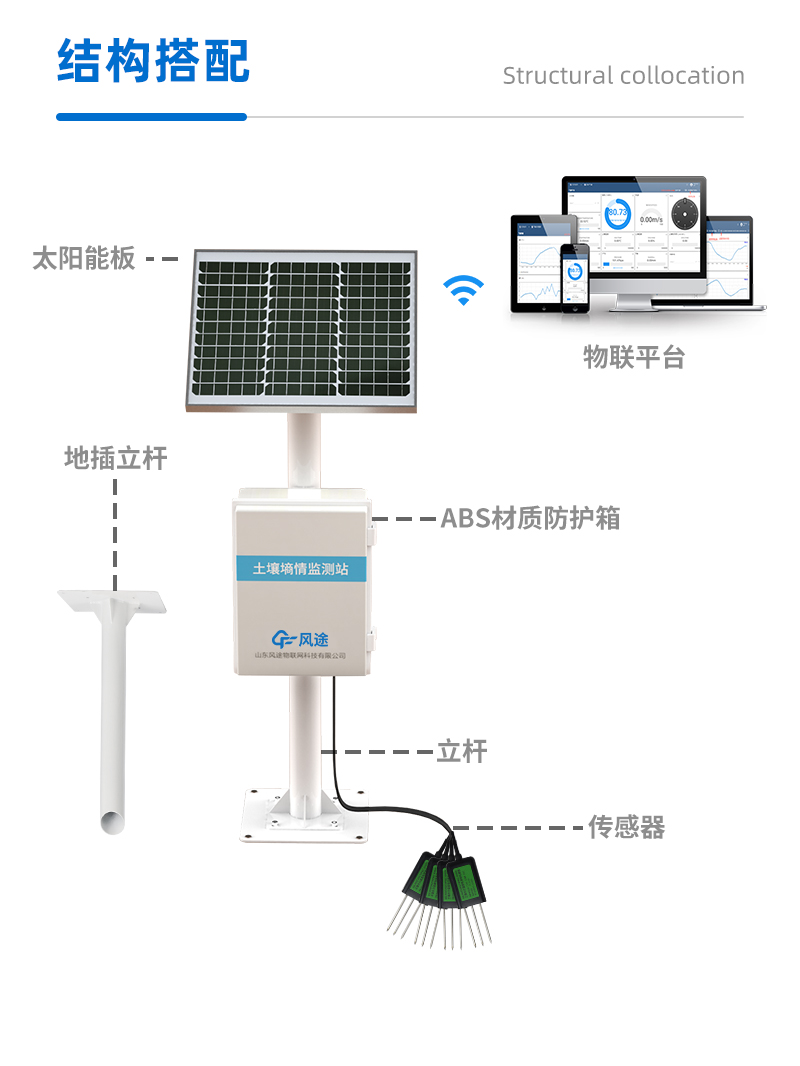 土壤水分速测仪厂家