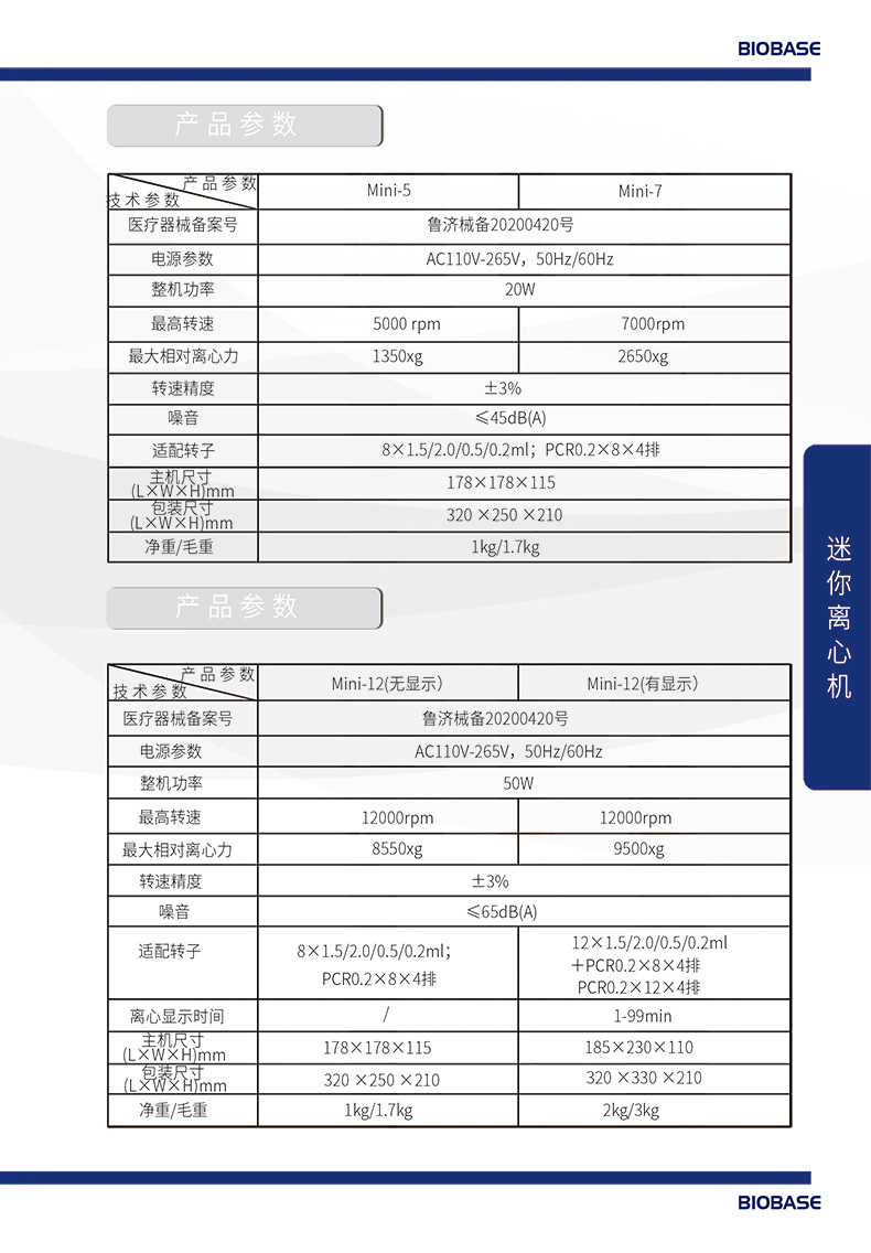 裕通离心风机