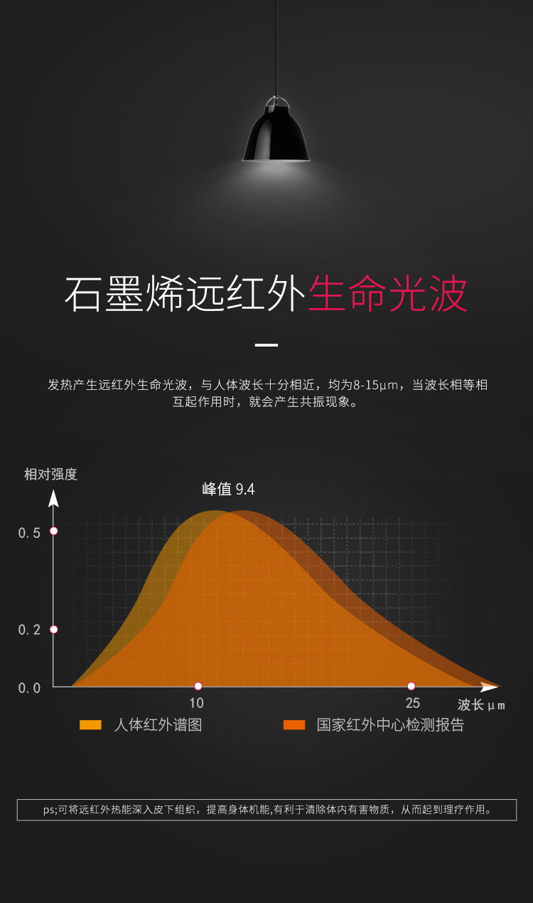 眼护缓解眼部疲劳