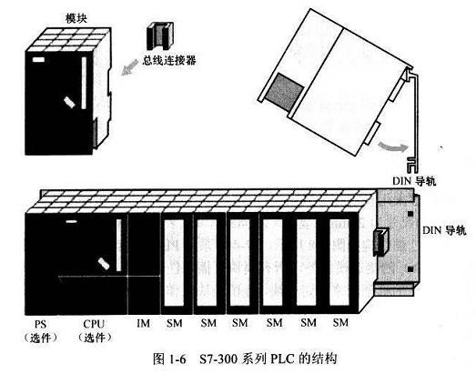 西门子工业以太网连接器