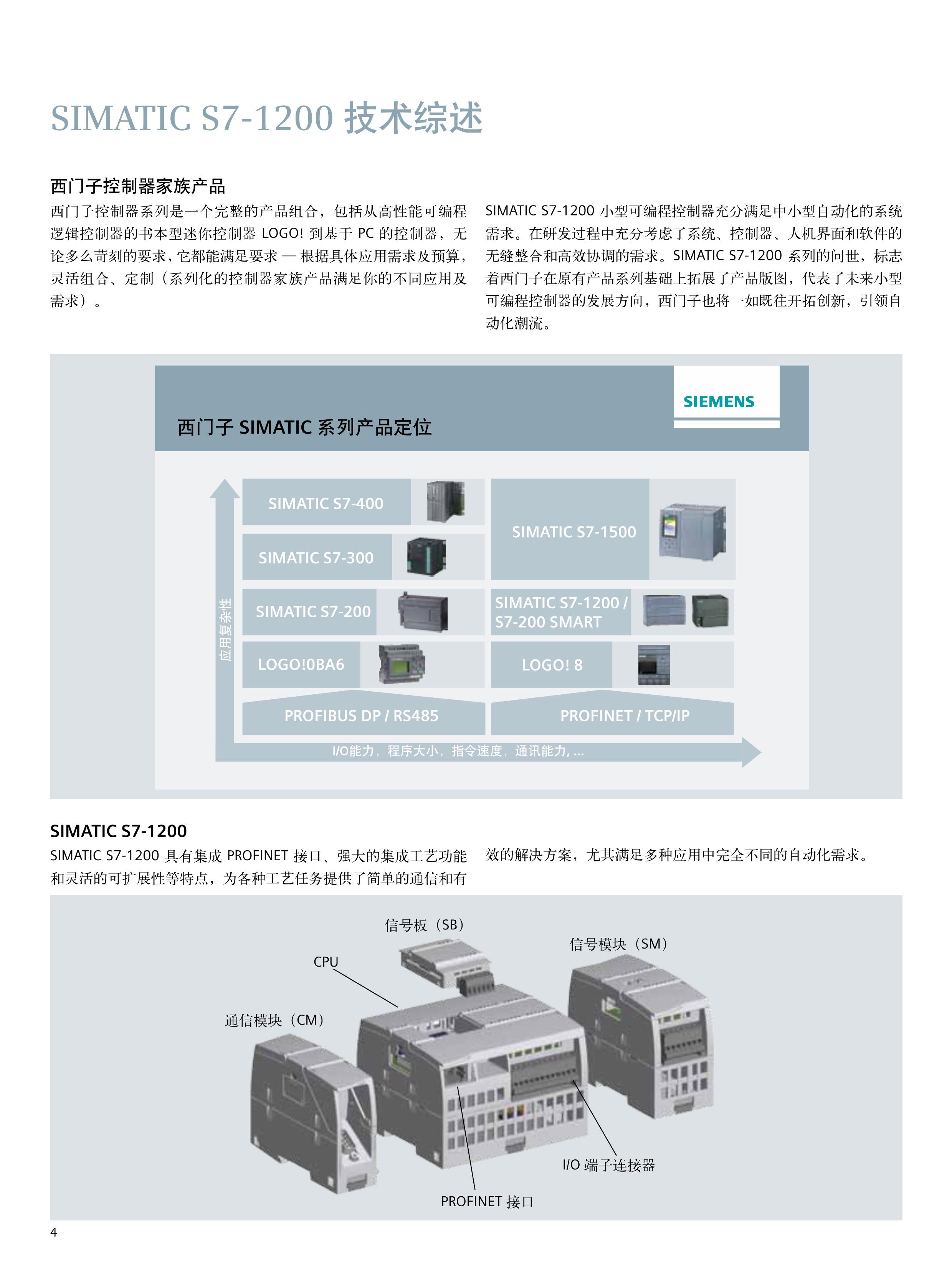 北京西门子PLC代理商