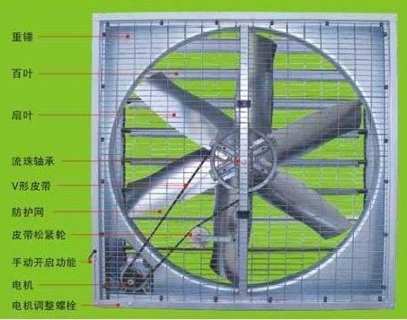 养殖场用冷风机