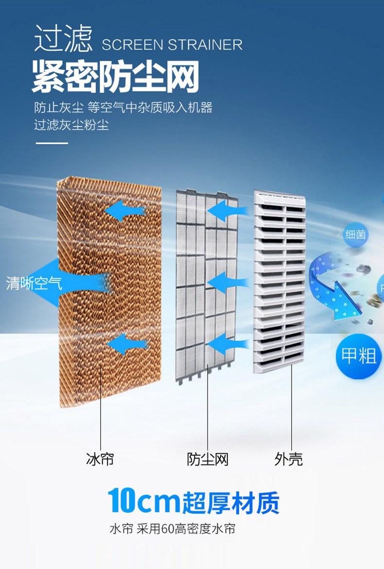 大棚温室用蒸发型冷风机 猪场用的空调冷风机