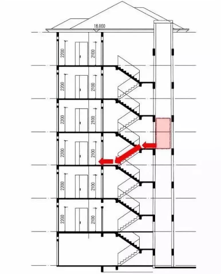 北京房山區餐梯設計公司 北京電梯公司 北京載貨電梯