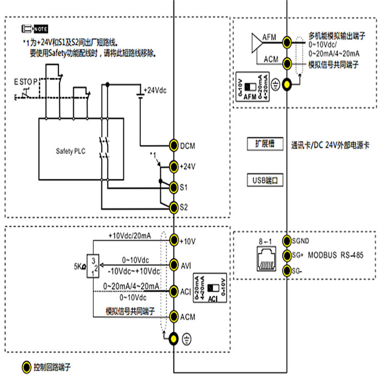 空压机**变频器 VFD2A8MS23ANSAA 变频器供应商